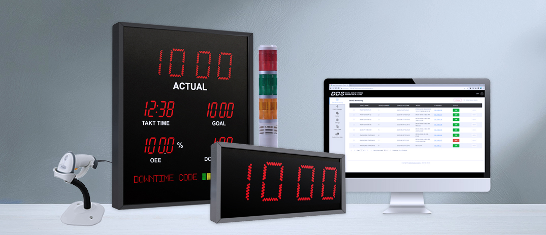 Smart Custom Production Counter and Efficiency System